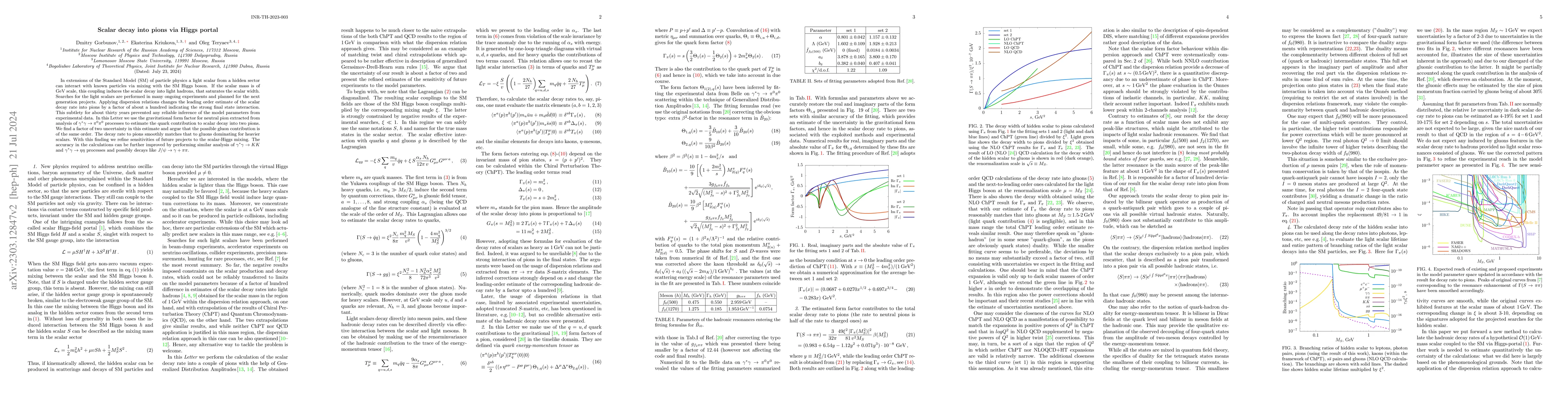 Thumbnail for Scalar decay into pions via Higgs portal