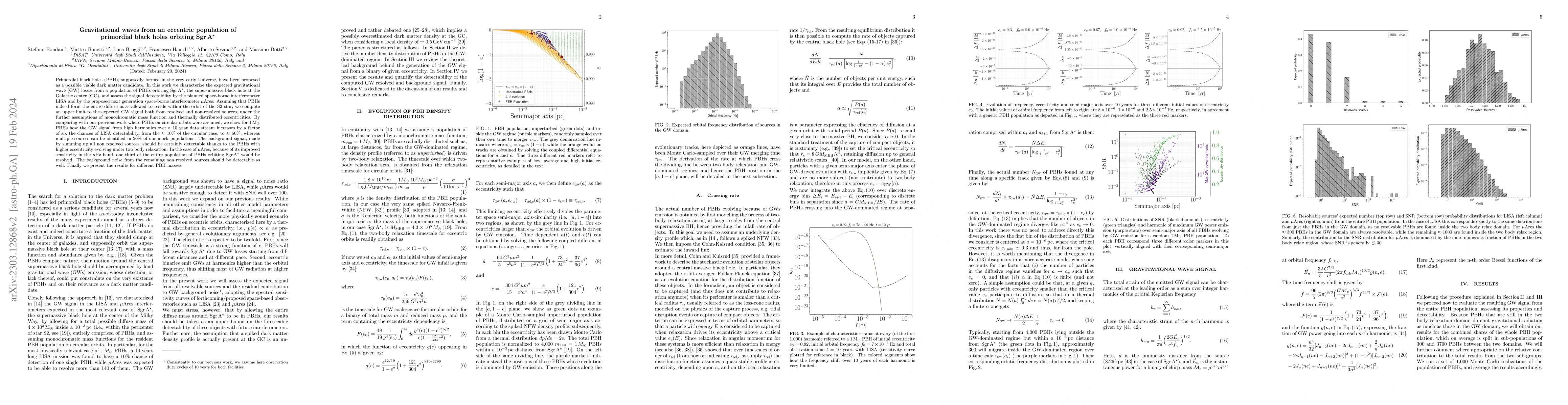 Thumbnail for Gravitational waves from an eccentric population of primordial black
  holes orbiting Sgr A$^{\star}$