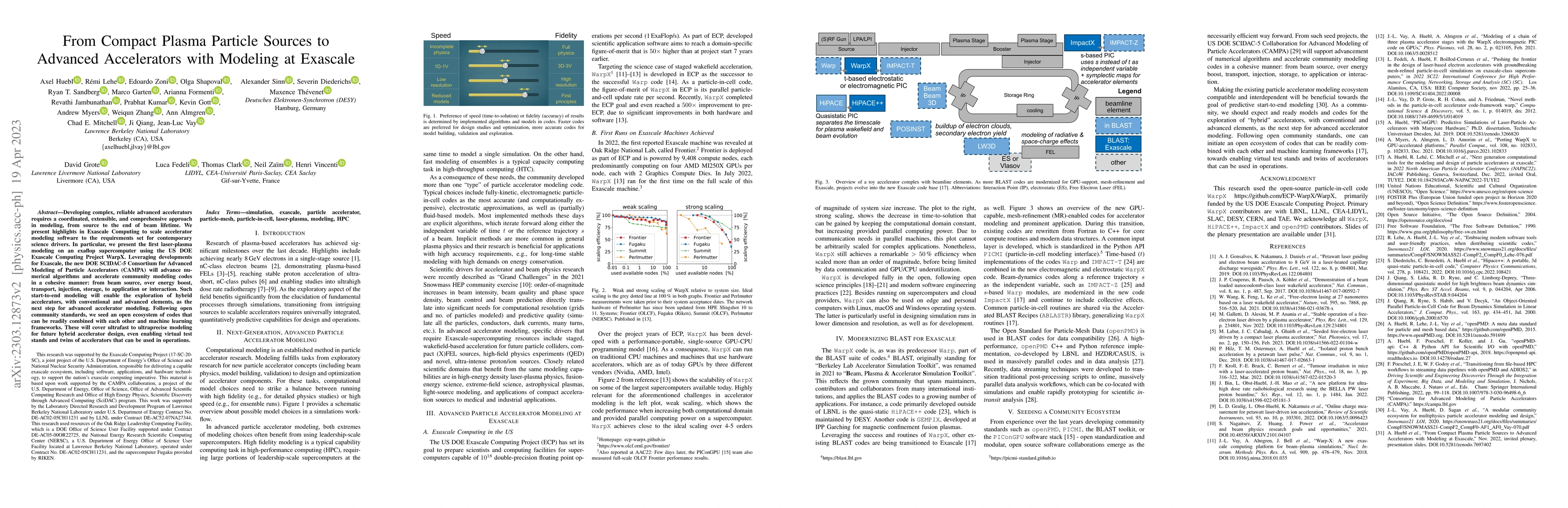 Thumbnail for From Compact Plasma Particle Sources to Advanced Accelerators with
  Modeling at Exascale