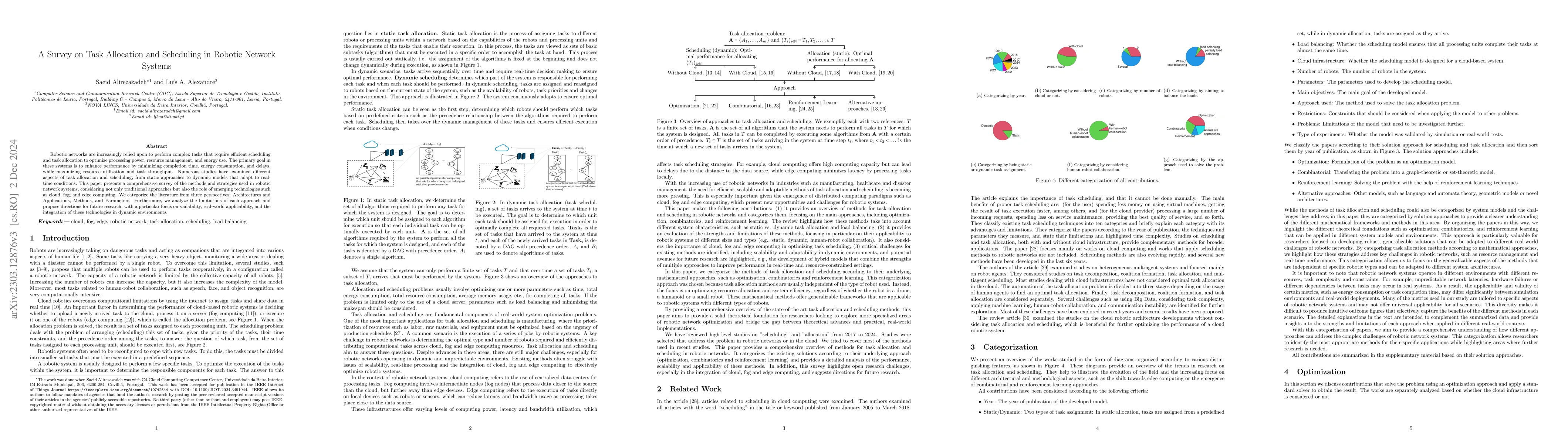 Thumbnail for A Survey on Task Allocation and Scheduling in Robotic Network Systems