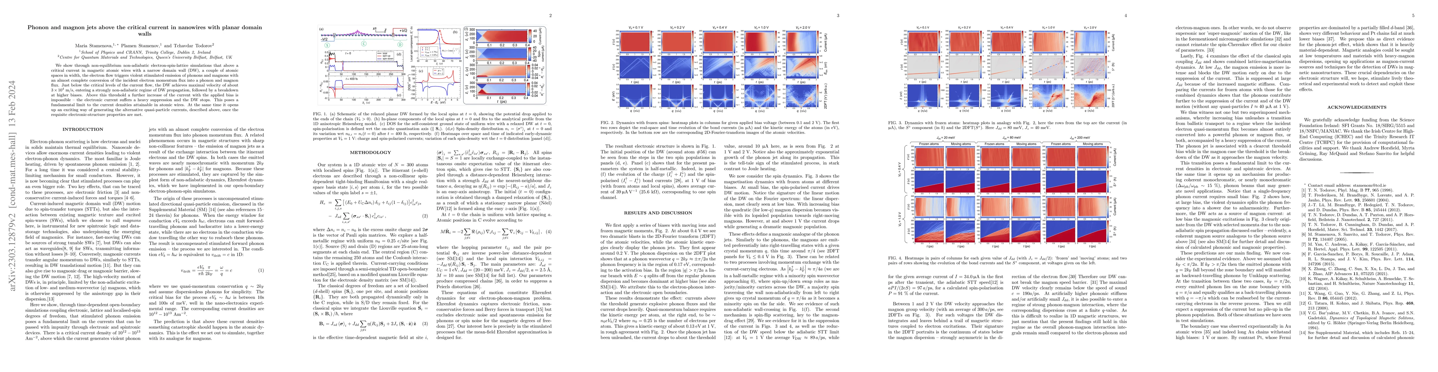 Thumbnail for Phonon and magnon jets above the critical current in nanowires with
  planar domain walls