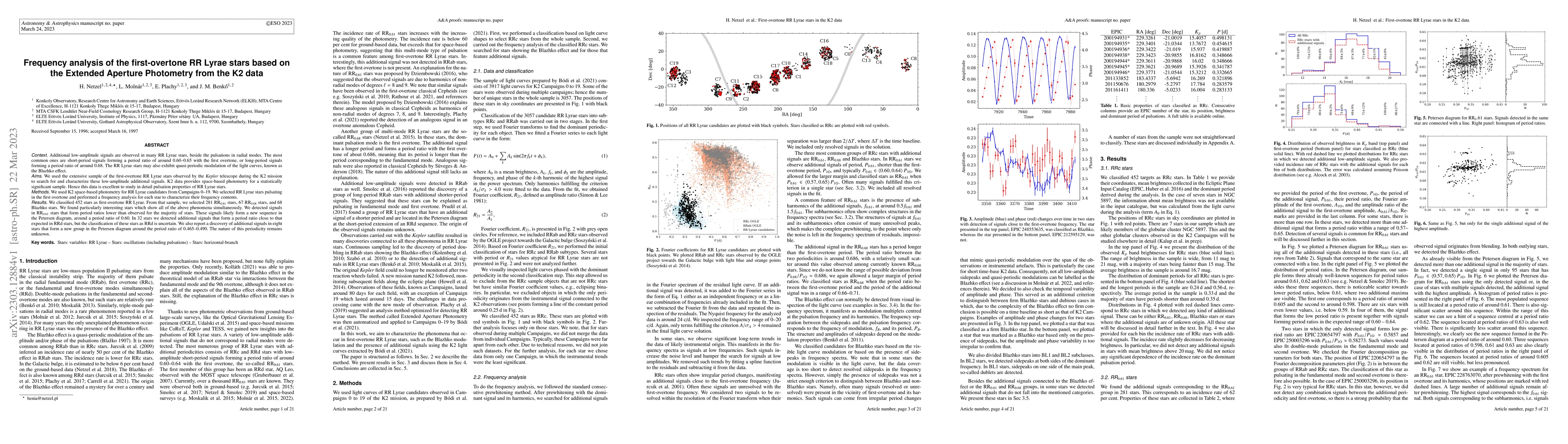 Thumbnail for Frequency analysis of the first-overtone RR Lyrae stars based on the
  Extended Aperture Photometry from the K2 data