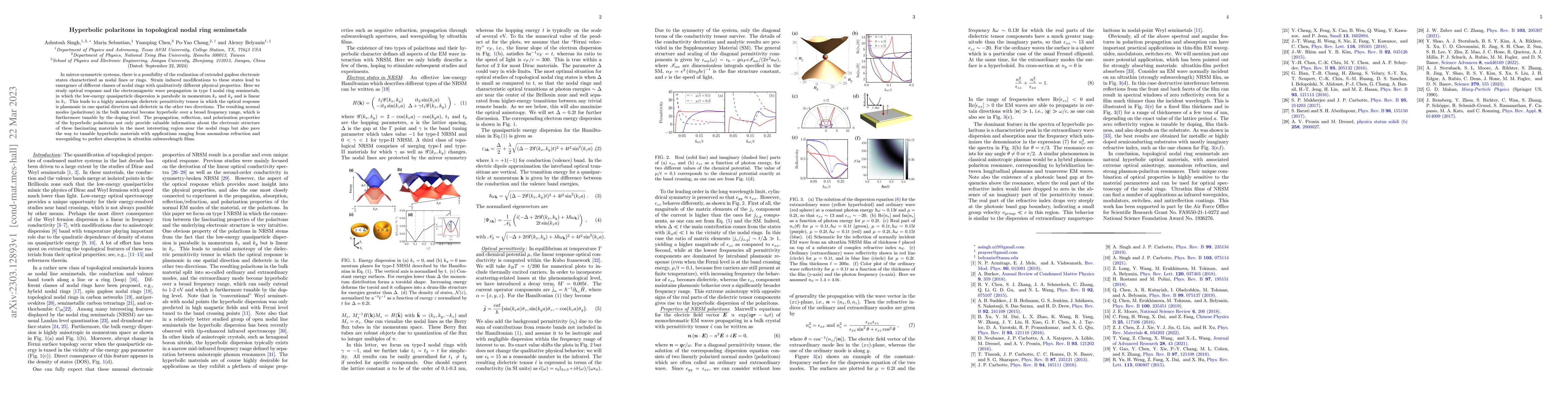 Thumbnail for Hyperbolic polaritons in topological nodal ring semimetals