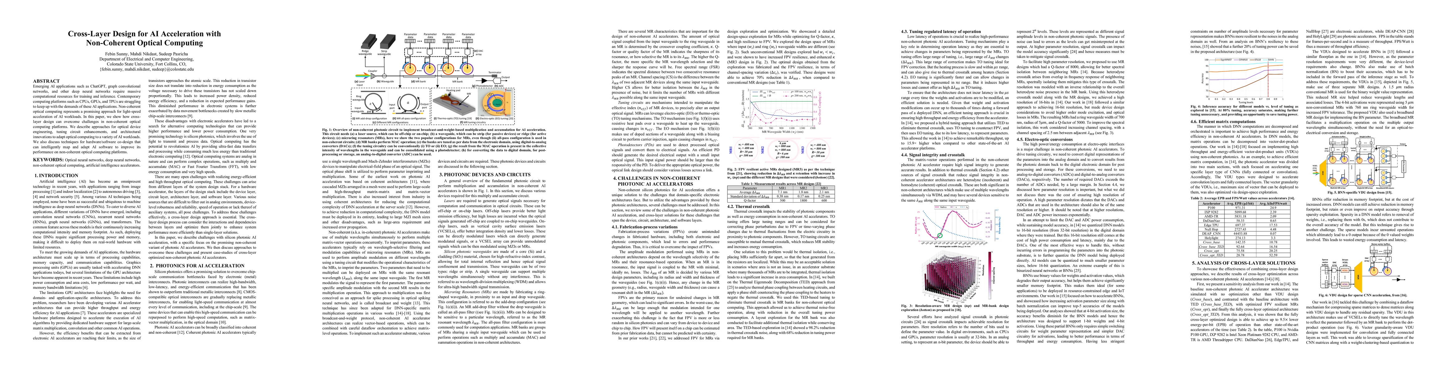 Thumbnail for Cross-Layer Design for AI Acceleration with Non-Coherent Optical
  Computing