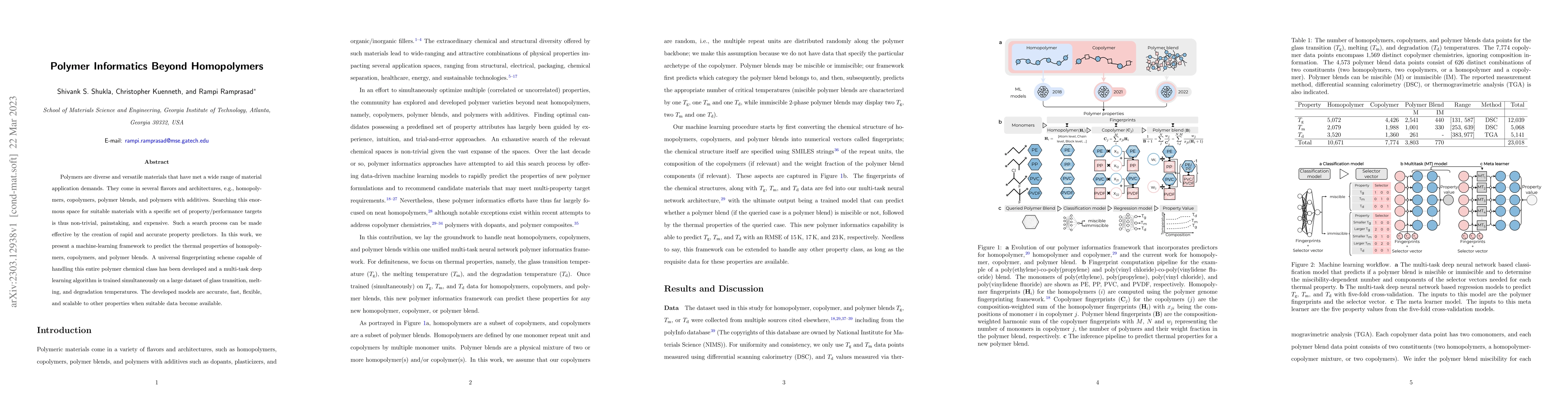 Thumbnail for Polymer Informatics Beyond Homopolymers