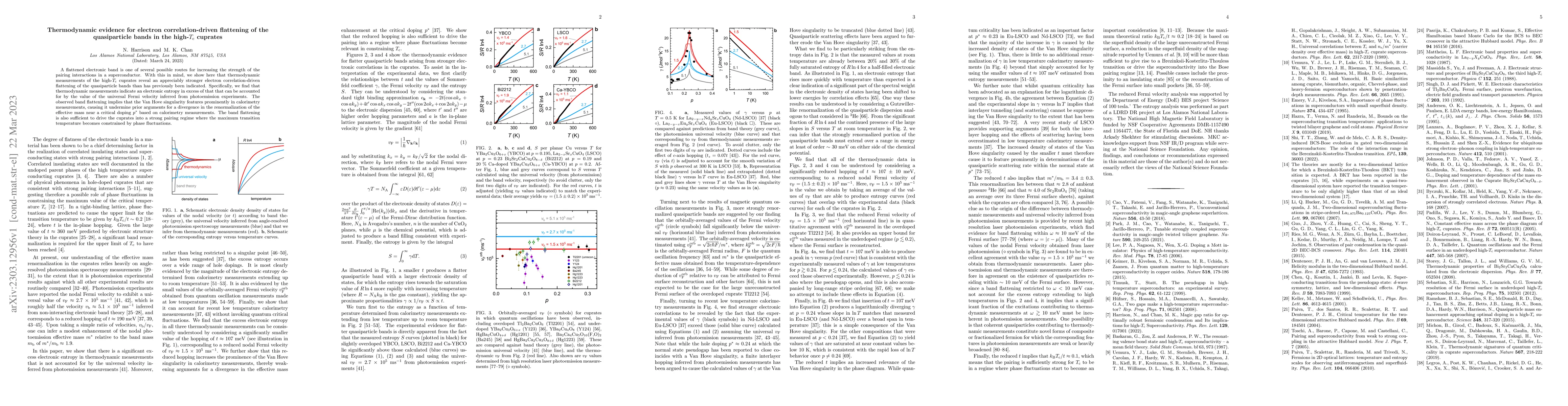 Thumbnail for Thermodynamic evidence for electron correlation-driven flattening of the
  quasiparticle bands in the high-Tc cuprates