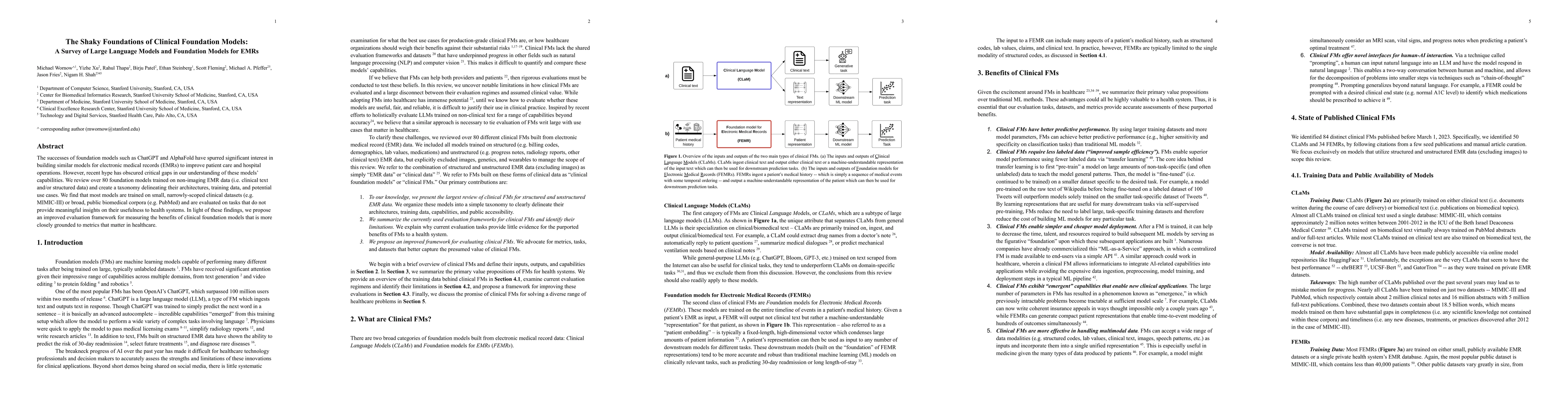 Thumbnail for The Shaky Foundations of Clinical Foundation Models: A Survey of Large
  Language Models and Foundation Models for EMRs