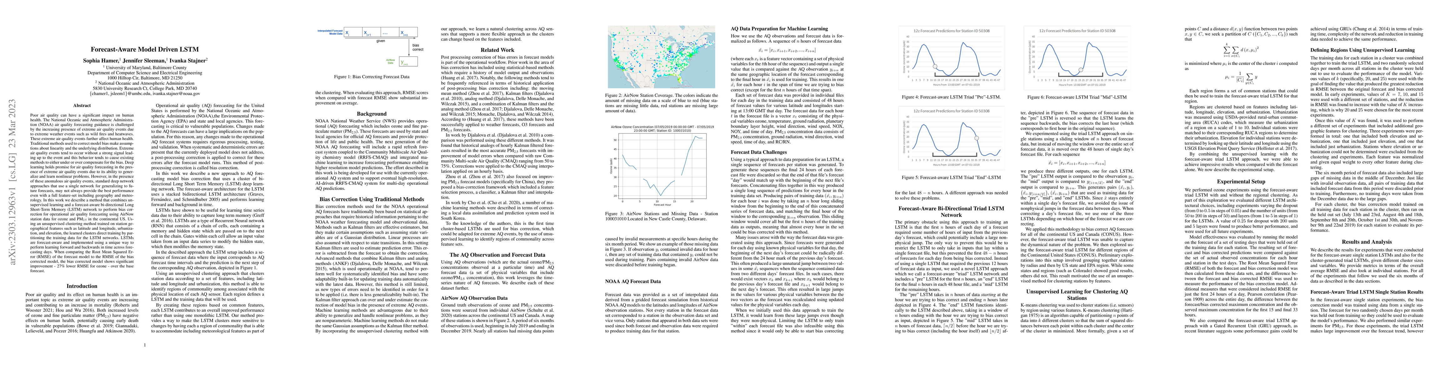 Thumbnail for Forecast-Aware Model Driven LSTM