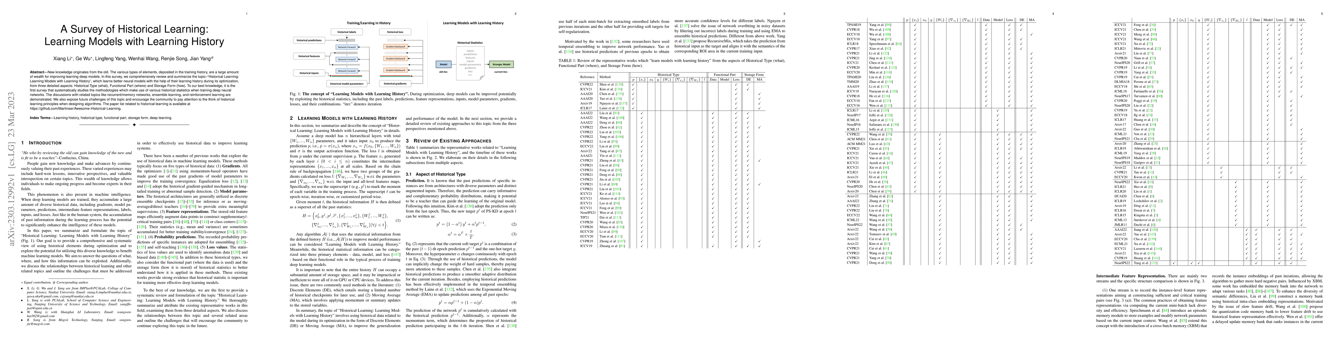 Thumbnail for A Survey of Historical Learning: Learning Models with Learning History