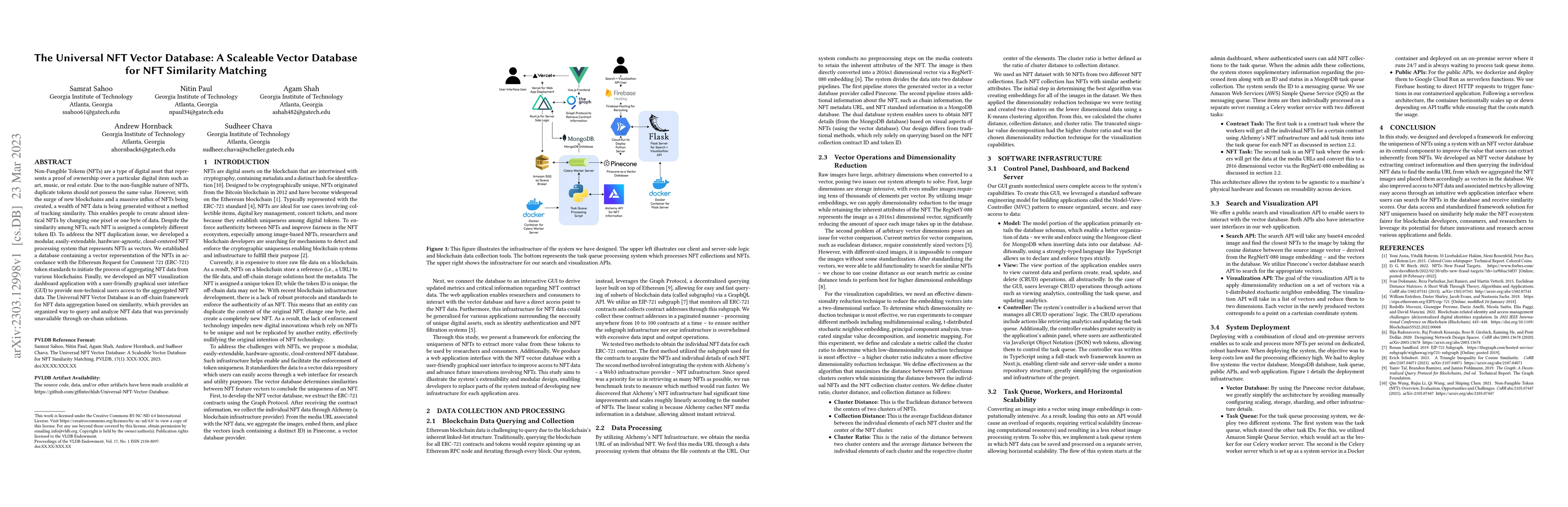 Thumbnail for The Universal NFT Vector Database: A Scaleable Vector Database for NFT
  Similarity Matching
