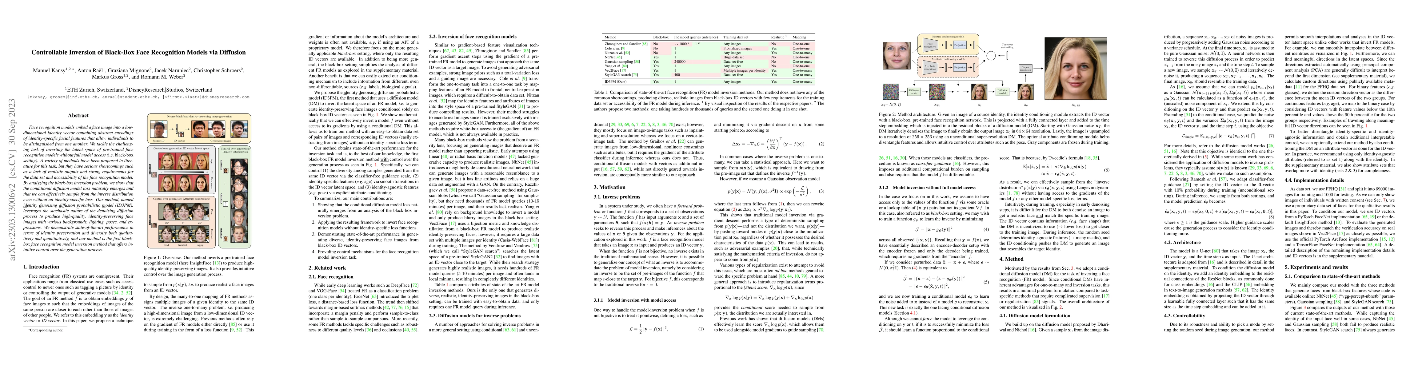 Thumbnail for Controllable Inversion of Black-Box Face Recognition Models via
  Diffusion