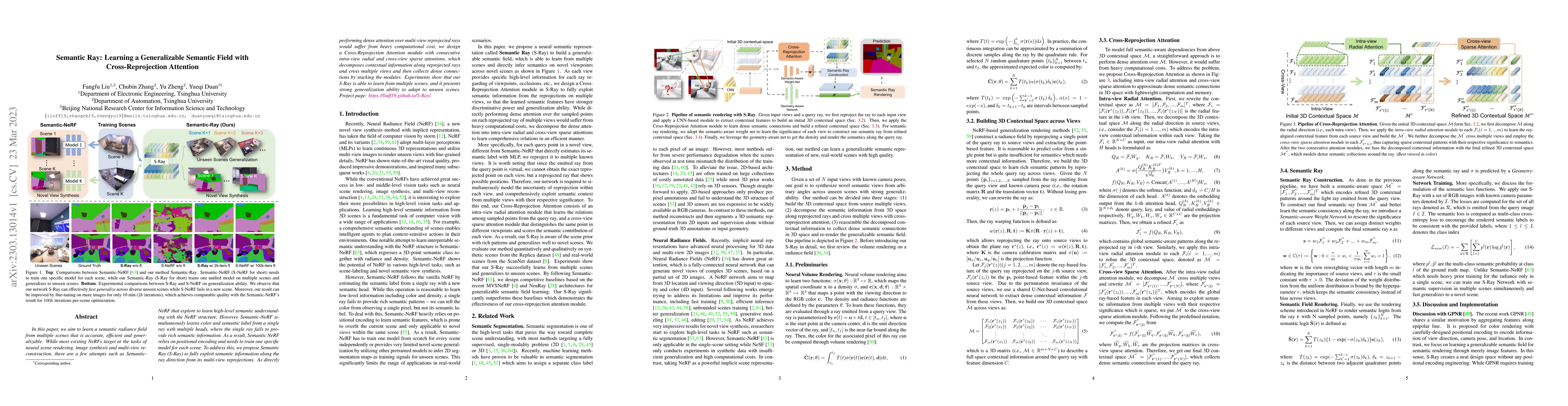 Thumbnail for Semantic Ray: Learning a Generalizable Semantic Field with
  Cross-Reprojection Attention