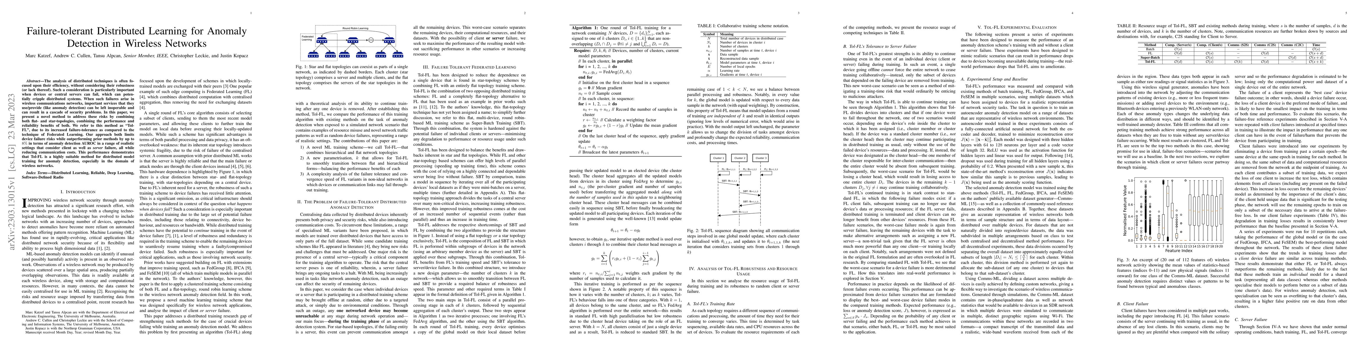 Thumbnail for Failure-tolerant Distributed Learning for Anomaly Detection in Wireless
  Networks