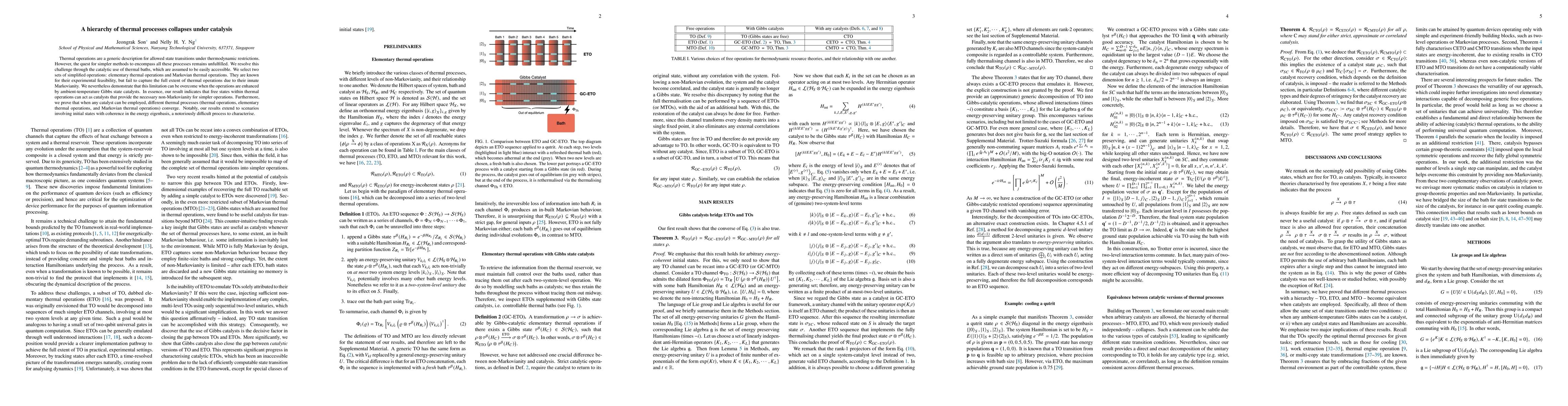 Thumbnail for A hierarchy of thermal processes collapses under catalysis