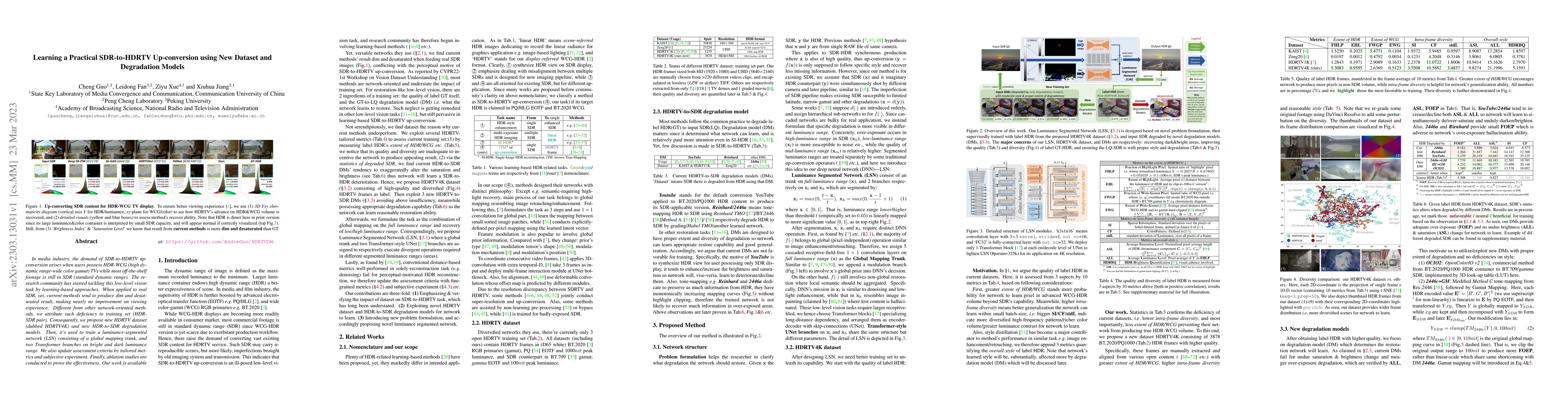 Thumbnail for Learning a Practical SDR-to-HDRTV Up-conversion using New Dataset and
  Degradation Models