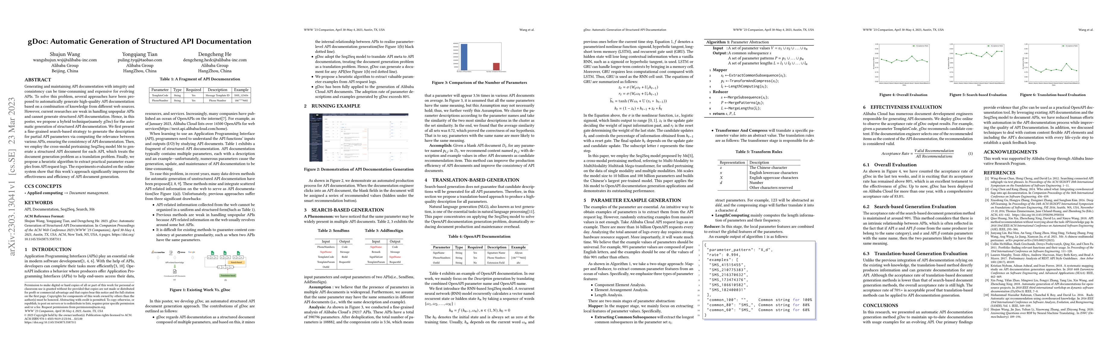 Thumbnail for gDoc: Automatic Generation of Structured API Documentation