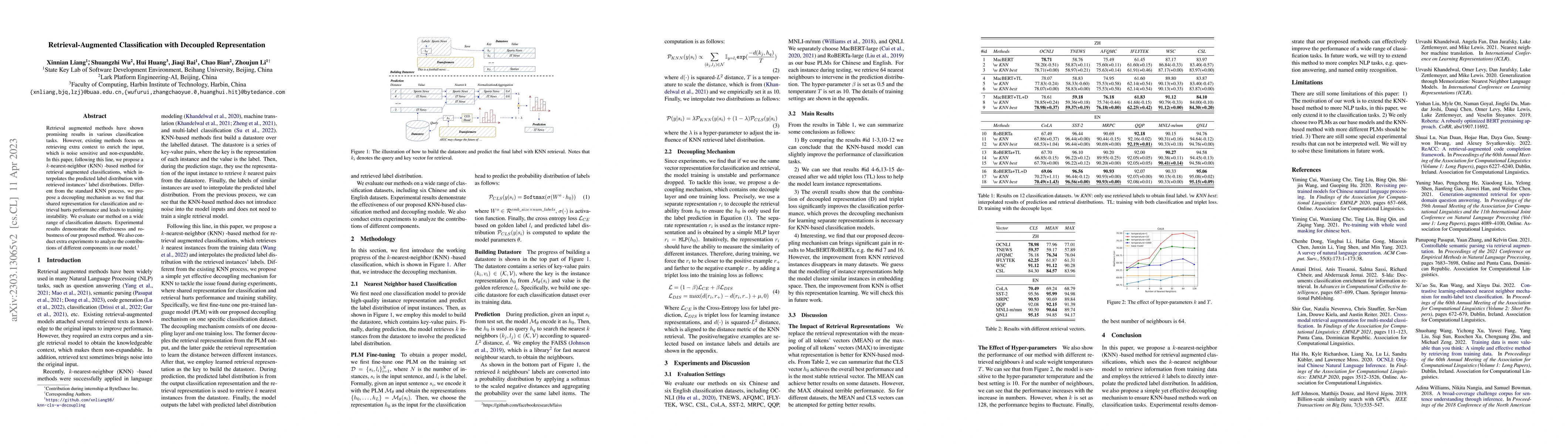 Thumbnail for Retrieval-Augmented Classification with Decoupled Representation