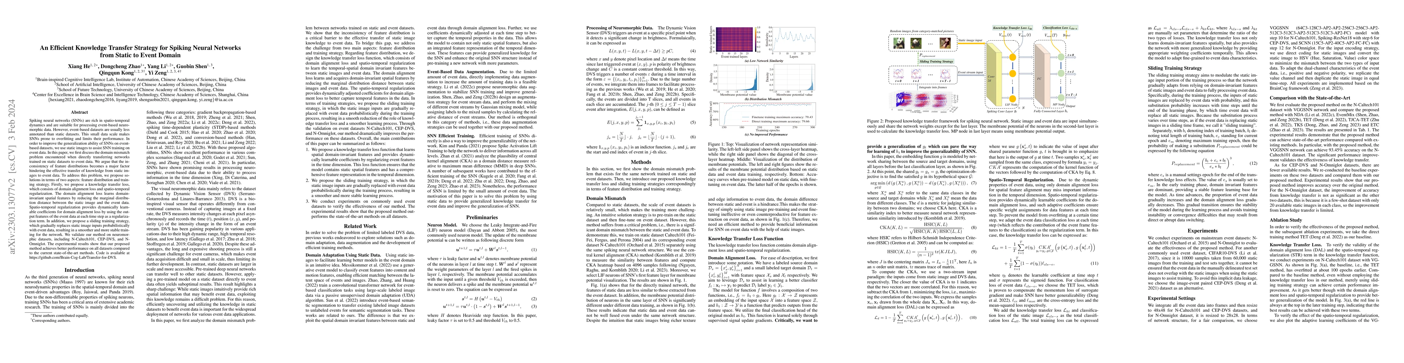 Thumbnail for An Efficient Knowledge Transfer Strategy for Spiking Neural Networks
  from Static to Event Domain