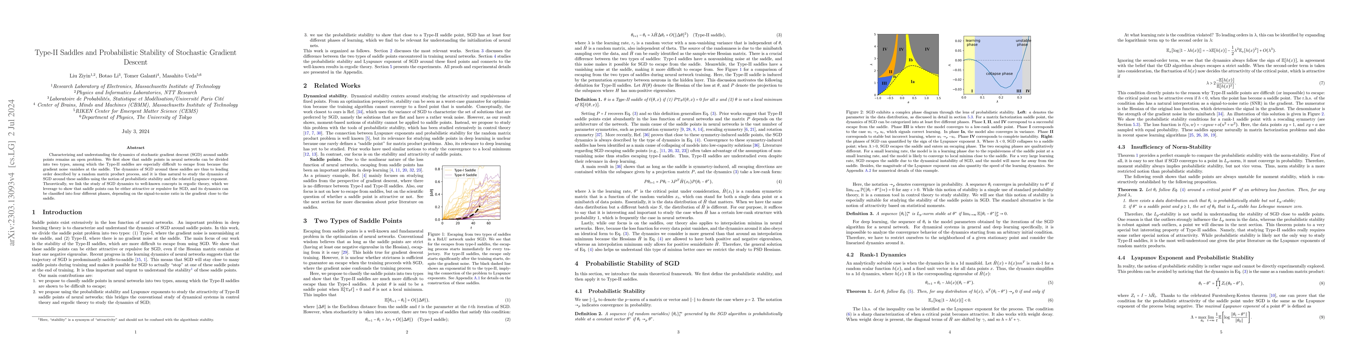 Thumbnail for Type-II Saddles and Probabilistic Stability of Stochastic Gradient
  Descent