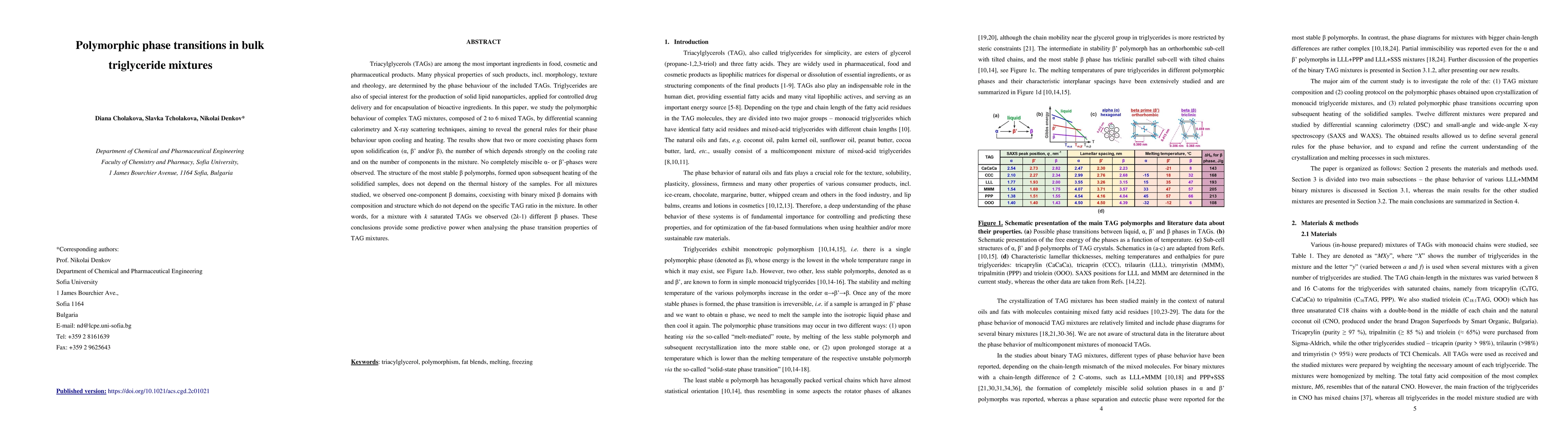 Thumbnail for Polymorphic phase transitions in bulk triglyceride mixtures