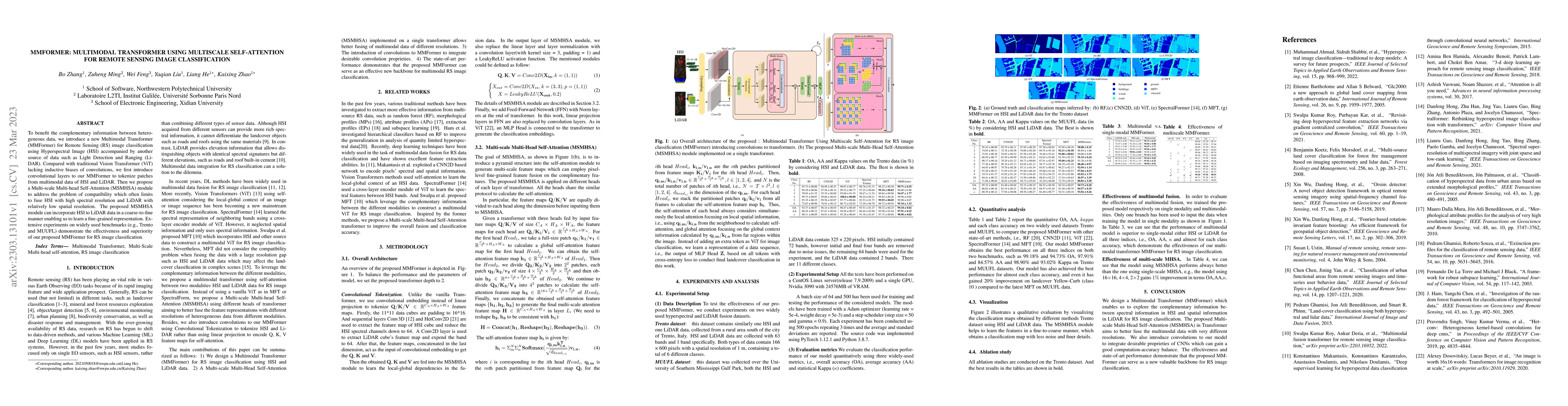 Thumbnail for MMFormer: Multimodal Transformer Using Multiscale Self-Attention for
  Remote Sensing Image Classification