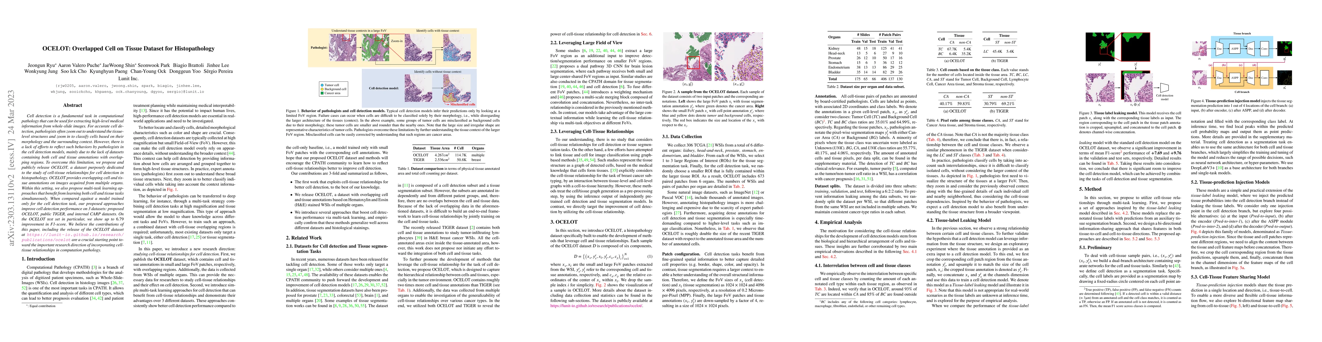 Thumbnail for OCELOT: Overlapped Cell on Tissue Dataset for Histopathology