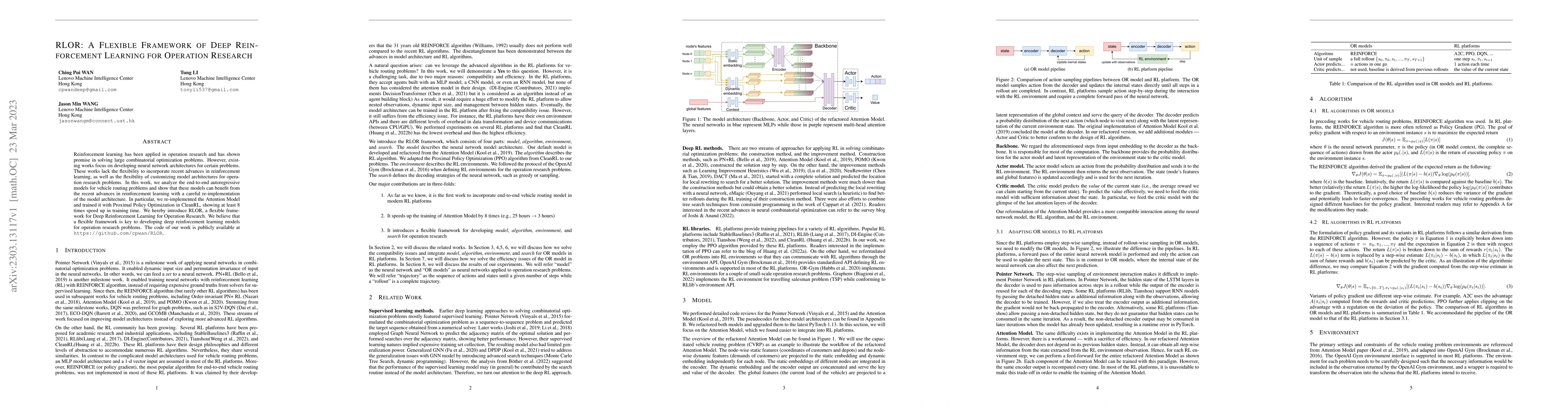 Thumbnail for RLOR: A Flexible Framework of Deep Reinforcement Learning for Operation
  Research