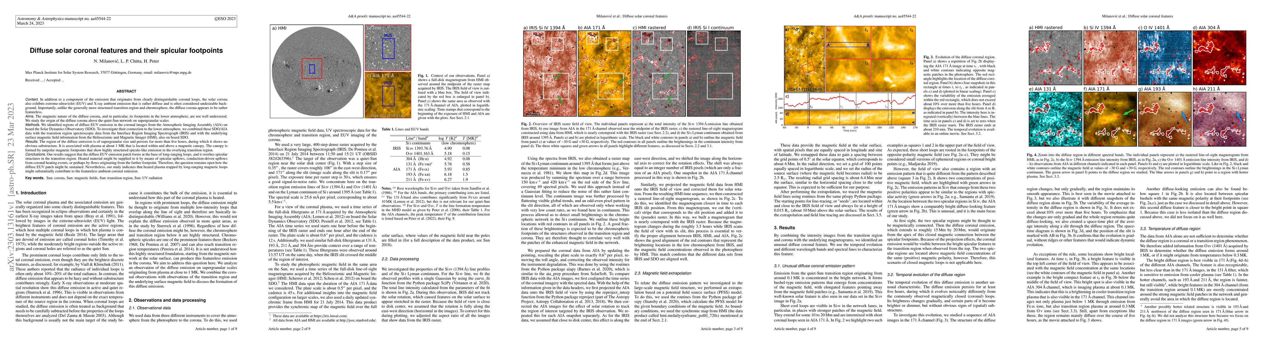 Thumbnail for Diffuse solar coronal features and their spicular footpoints