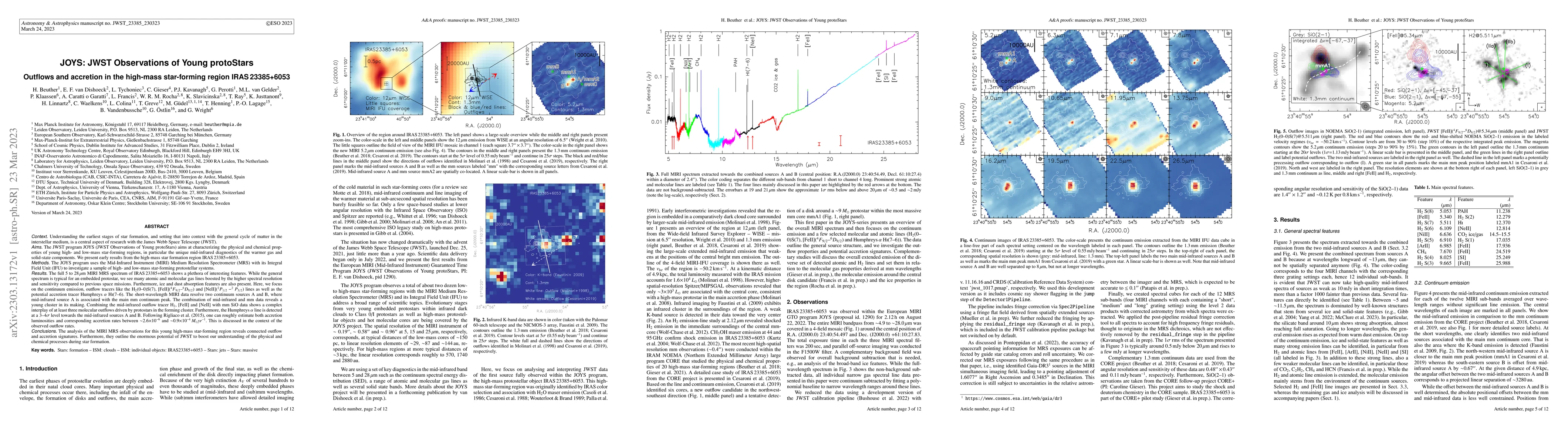 Thumbnail for JOYS: JWST Observations of Young protoStars: Outflows and accretion in
  the high-mass star-forming region IRAS23385+605