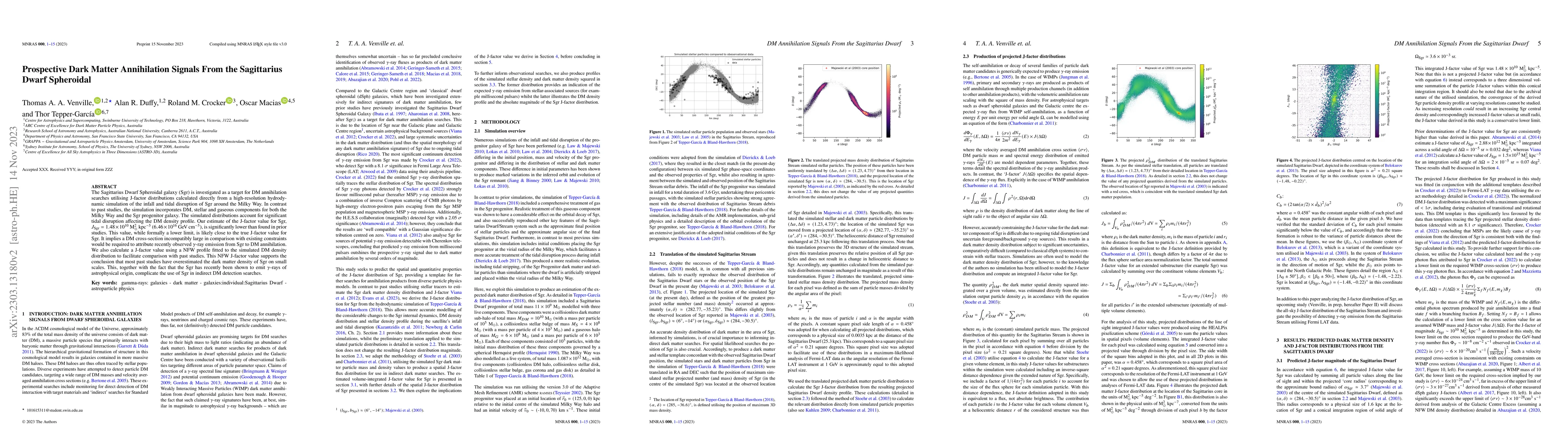 Thumbnail for Prospective Dark Matter Annihilation Signals From the Sagittarius Dwarf
  Spheroidal