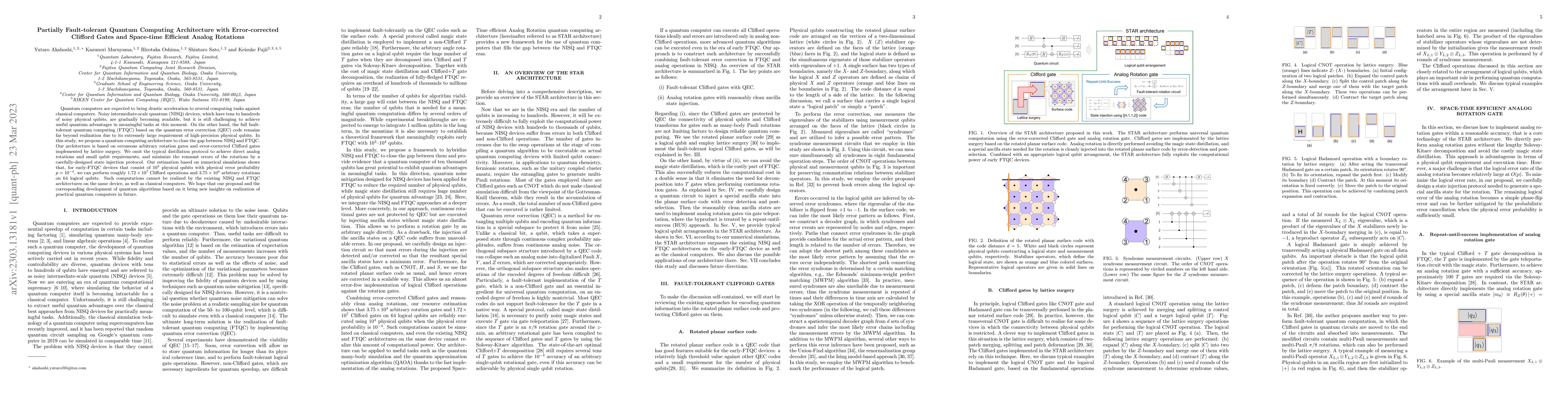 Thumbnail for Partially Fault-tolerant Quantum Computing Architecture with
  Error-corrected Clifford Gates and Space-time Efficient Analog Rotations