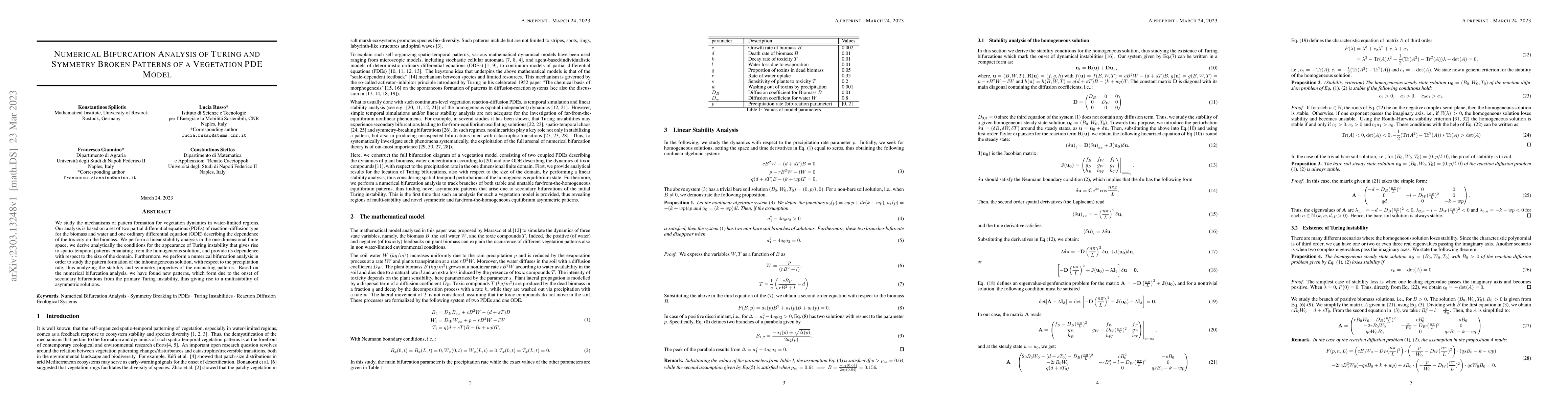 Thumbnail for Numerical Bifurcation Analysis of Turing and Symmetry Broken Patterns of
  a Vegetation PDE Model
