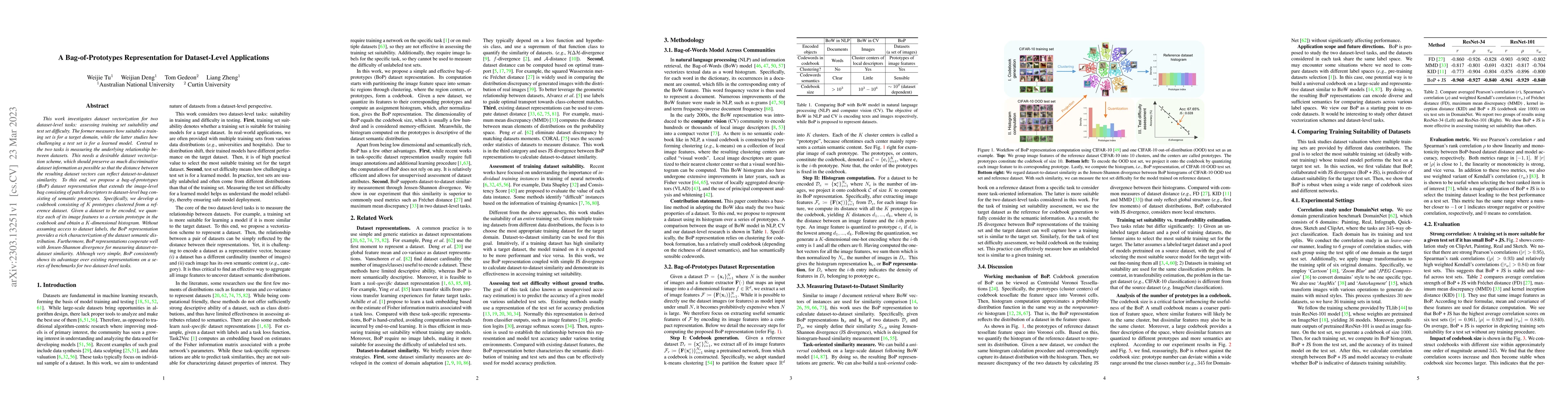 Thumbnail for A Bag-of-Prototypes Representation for Dataset-Level Applications