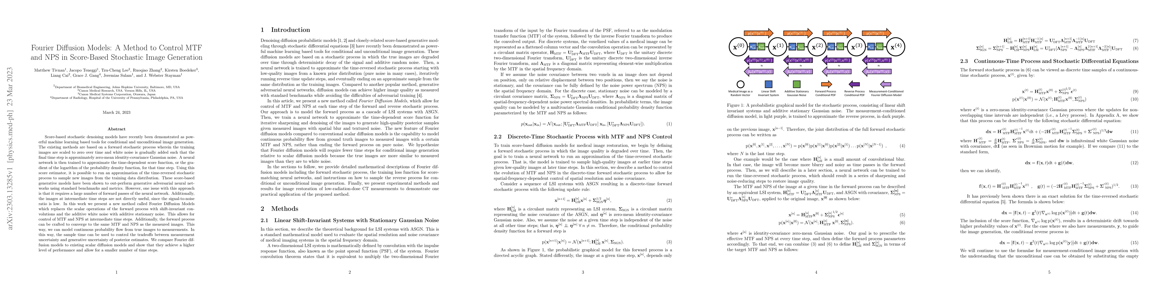 Thumbnail for Fourier Diffusion Models: A Method to Control MTF and NPS in Score-Based
  Stochastic Image Generation