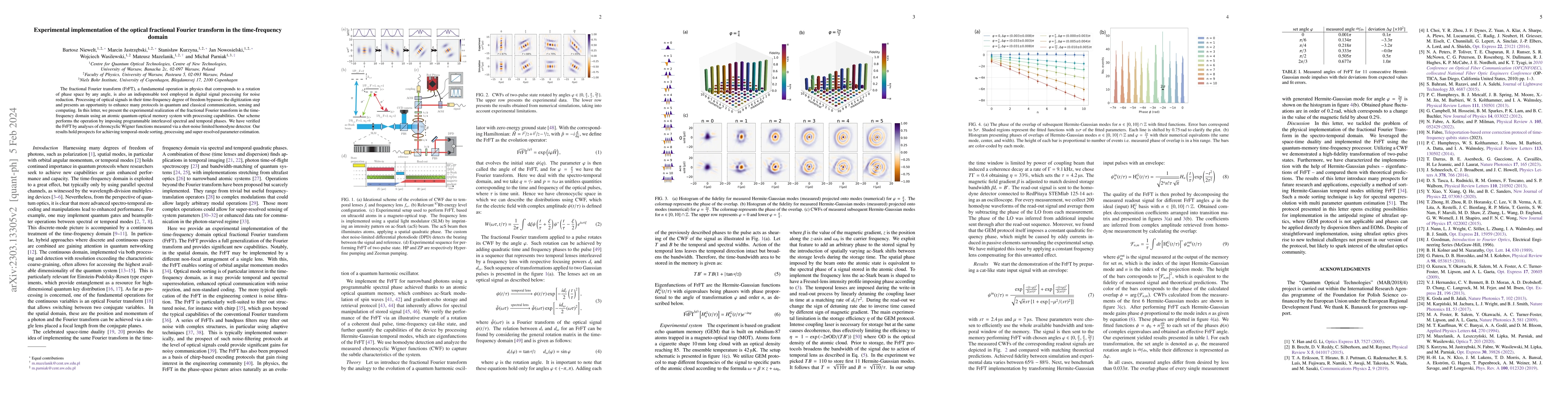 Thumbnail for Experimental implementation of the optical fractional Fourier transform
  in the time-frequency domain