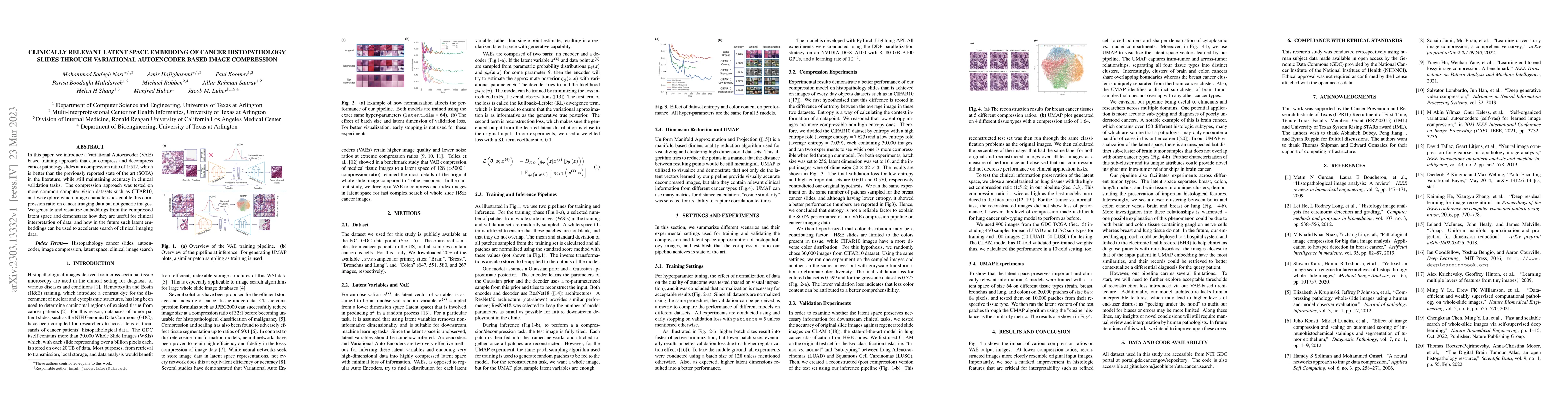 Thumbnail for Clinically Relevant Latent Space Embedding of Cancer Histopathology
  Slides through Variational Autoencoder Based Image Compression