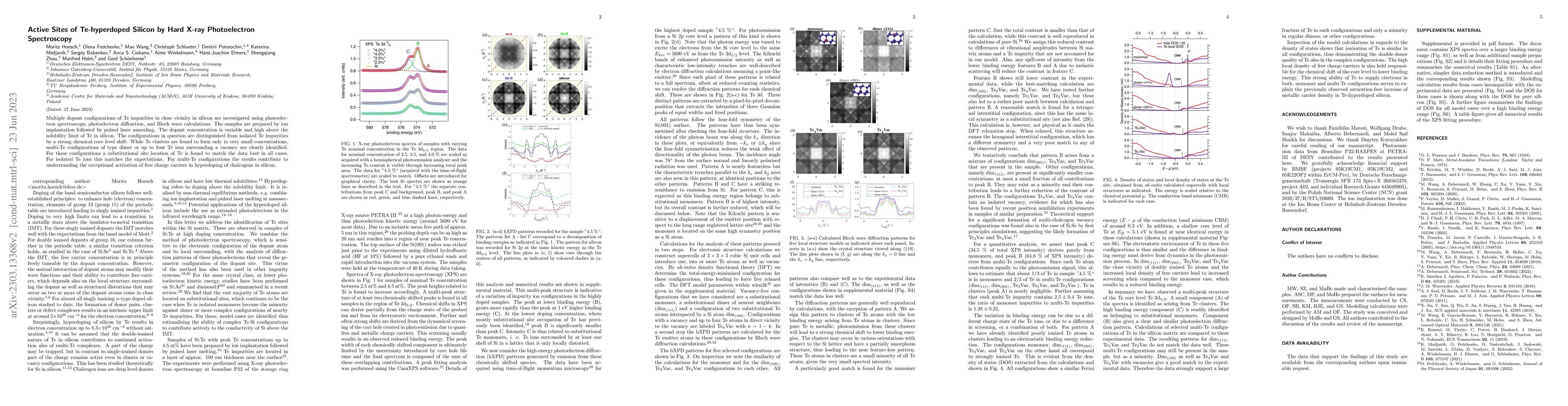 Thumbnail for Active Sites of Te-hyperdoped Silicon by Hard X-ray Photoelectron
  Spectroscopy