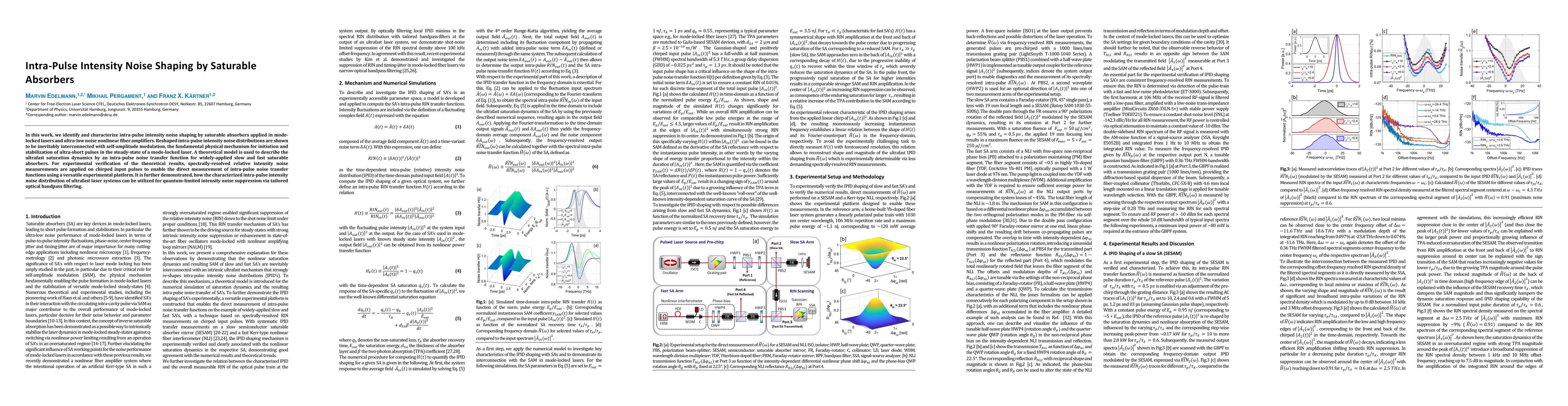 Thumbnail for Intra-Pulse Intensity Noise Shaping by Saturable Absorbers