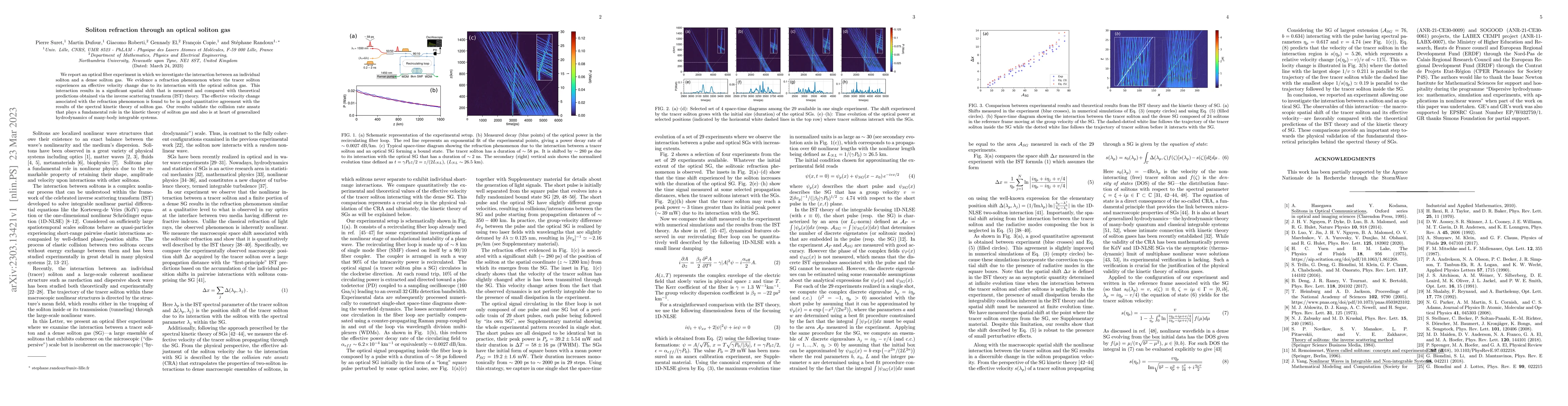 Thumbnail for Soliton refraction through an optical soliton gas