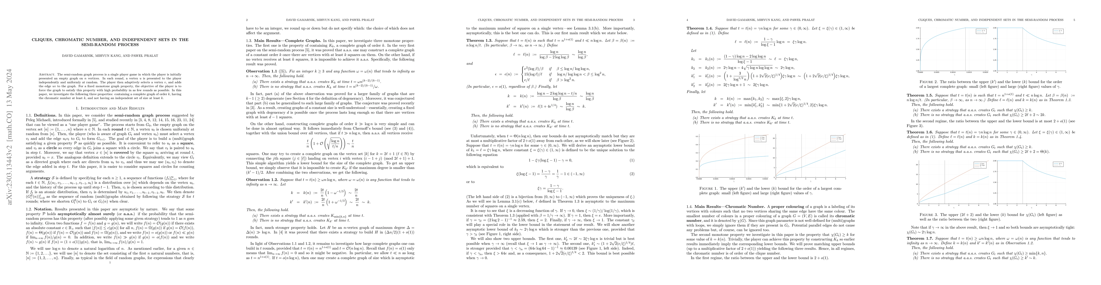 Thumbnail for Cliques, Chromatic Number, and Independent Sets in the Semi-random
  Process