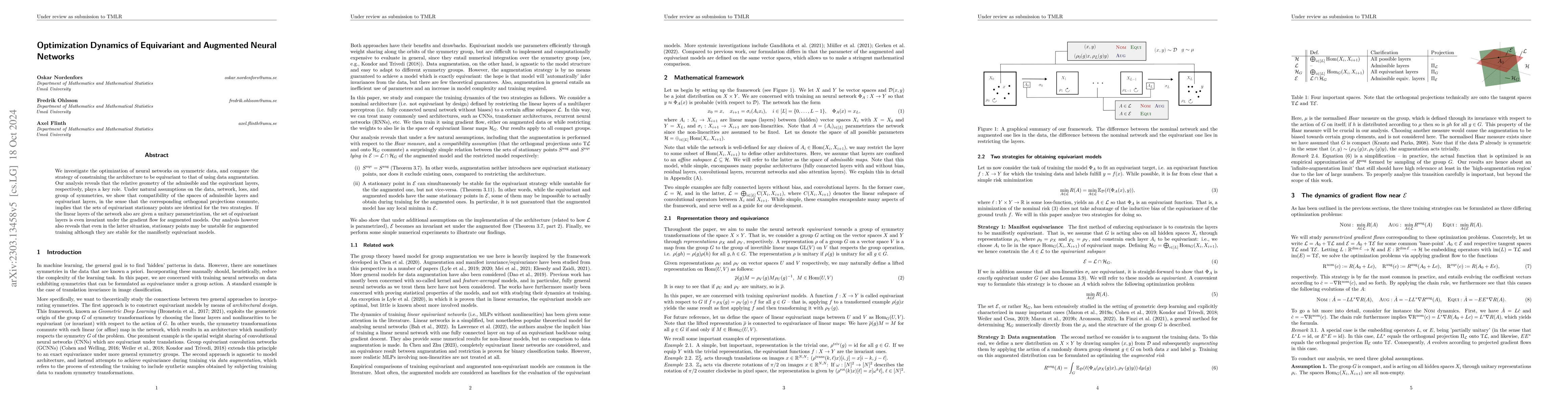 Thumbnail for Optimization Dynamics of Equivariant and Augmented Neural Networks