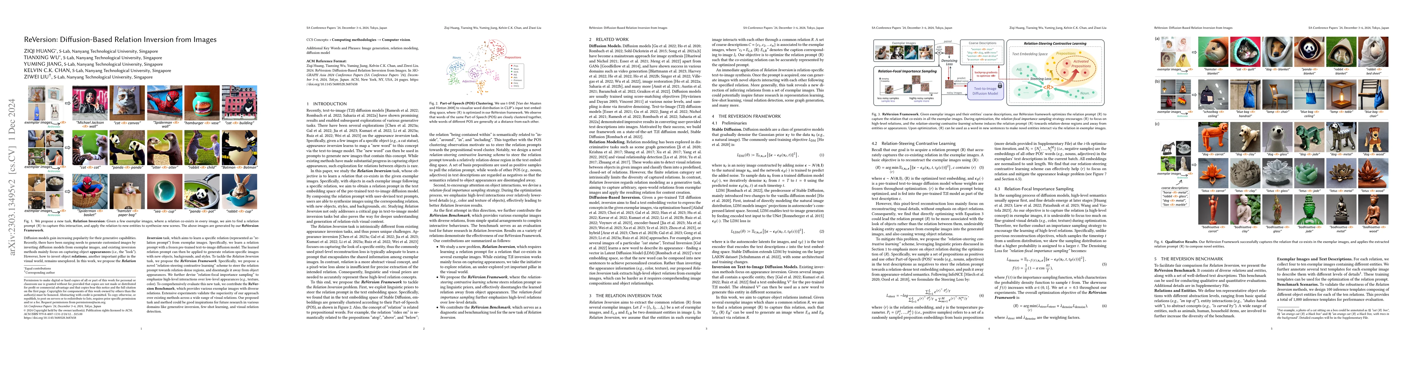 Thumbnail for ReVersion: Diffusion-Based Relation Inversion from Images