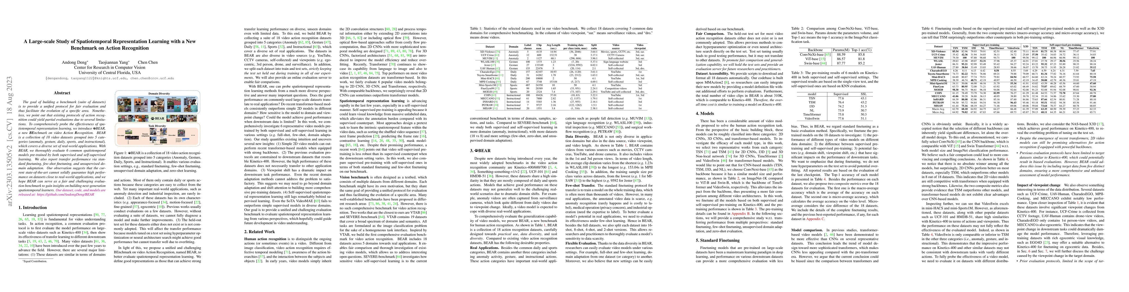Thumbnail for A Large-scale Study of Spatiotemporal Representation Learning with a New
  Benchmark on Action Recognition