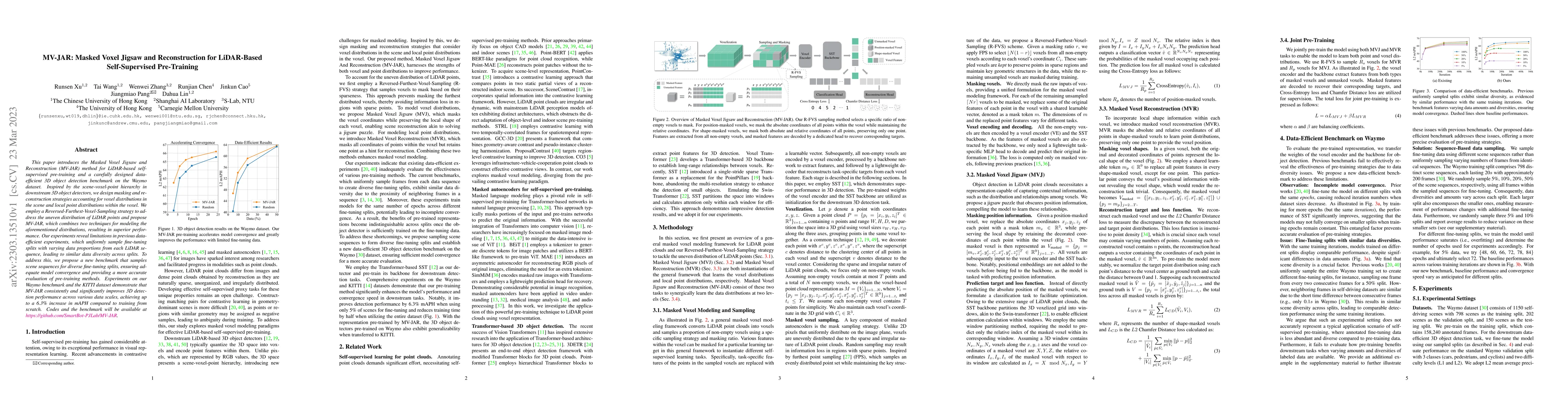 Thumbnail for MV-JAR: Masked Voxel Jigsaw and Reconstruction for LiDAR-Based
  Self-Supervised Pre-Training