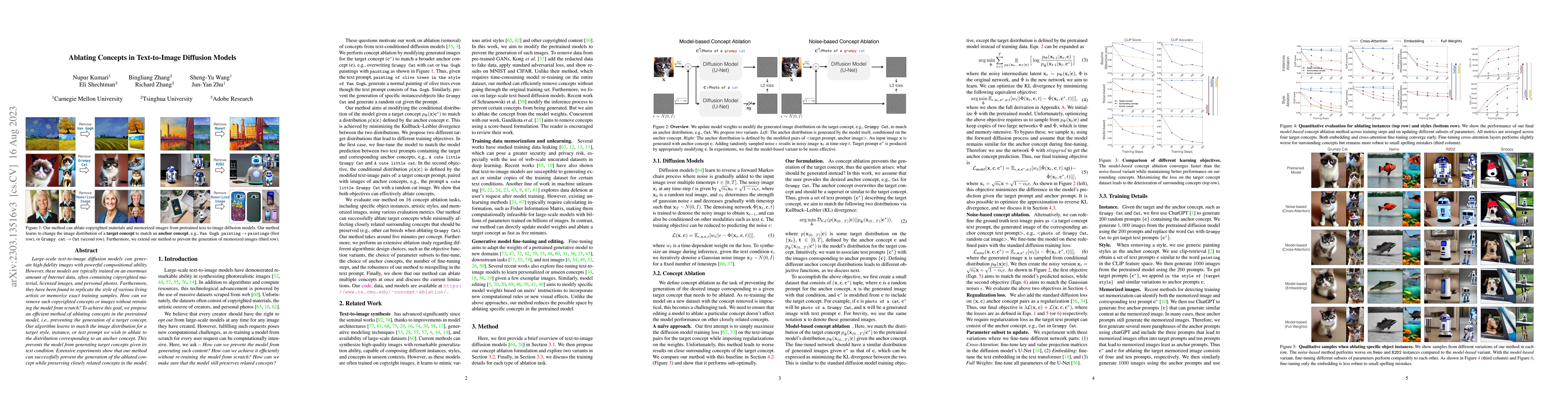 Thumbnail for Ablating Concepts in Text-to-Image Diffusion Models