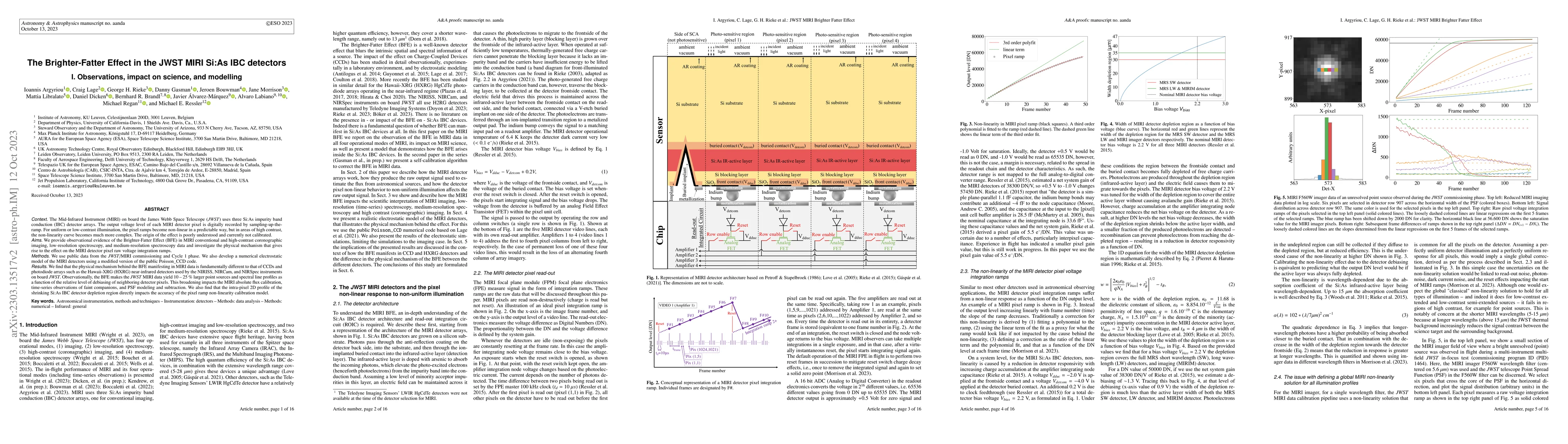 Thumbnail for The Brighter-Fatter Effect in the JWST MIRI Si:As IBC detectors I.
  Observations, impact on science, and modelling