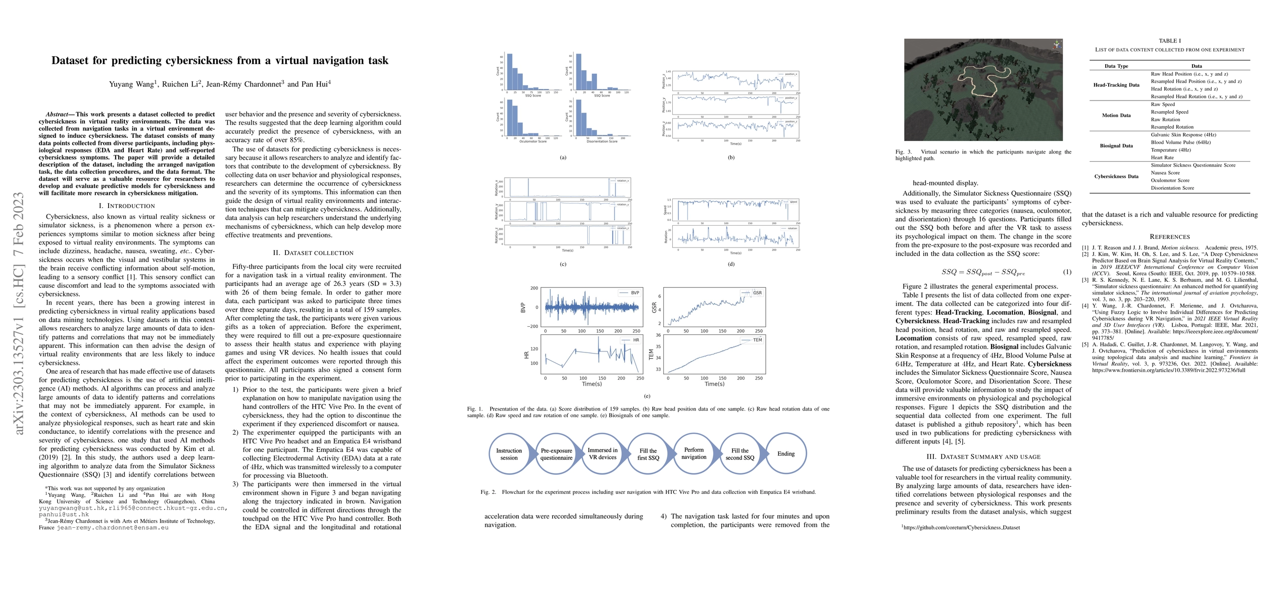 Thumbnail for Dataset for predicting cybersickness from a virtual navigation task
