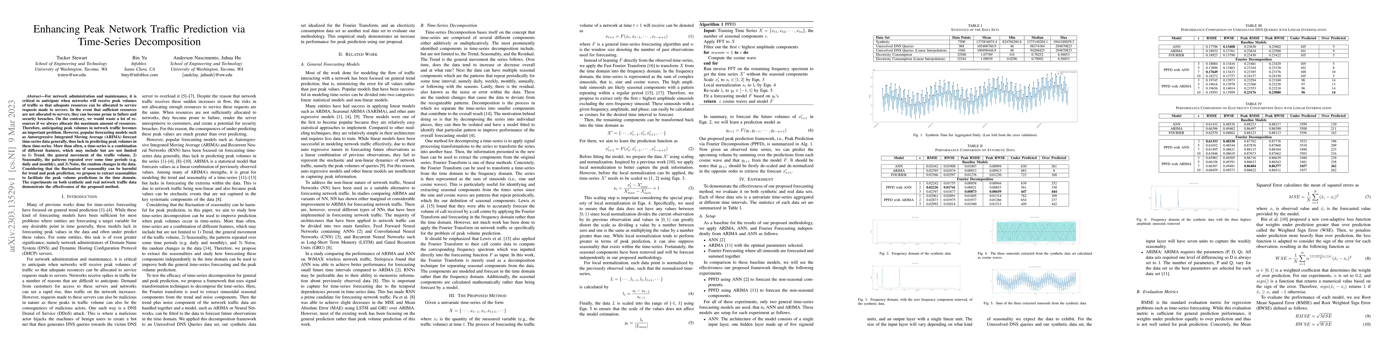 Thumbnail for Enhancing Peak Network Traffic Prediction via Time-Series Decomposition