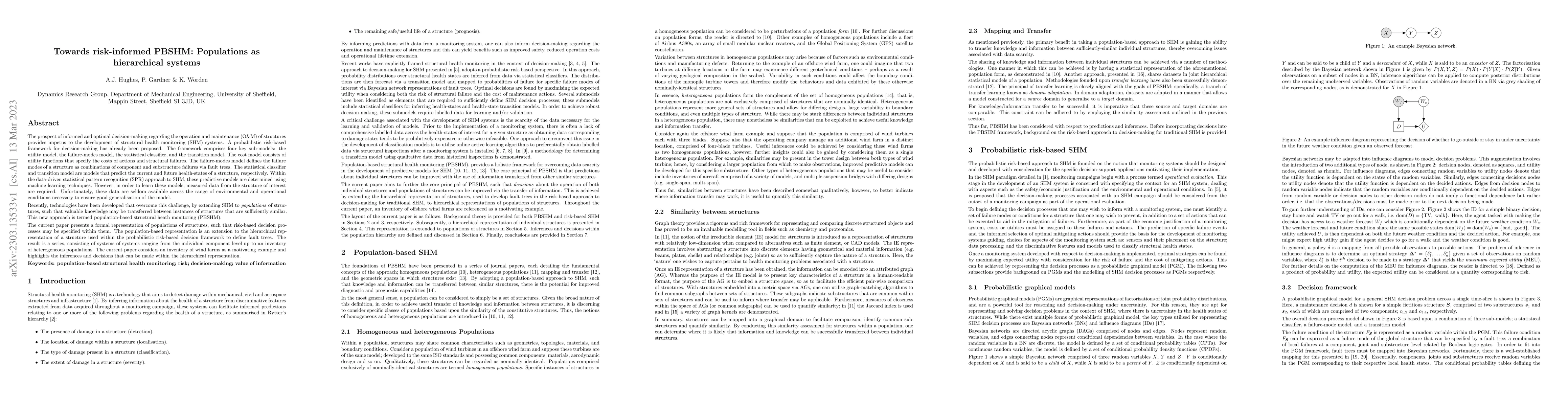 Thumbnail for Towards risk-informed PBSHM: Populations as hierarchical systems