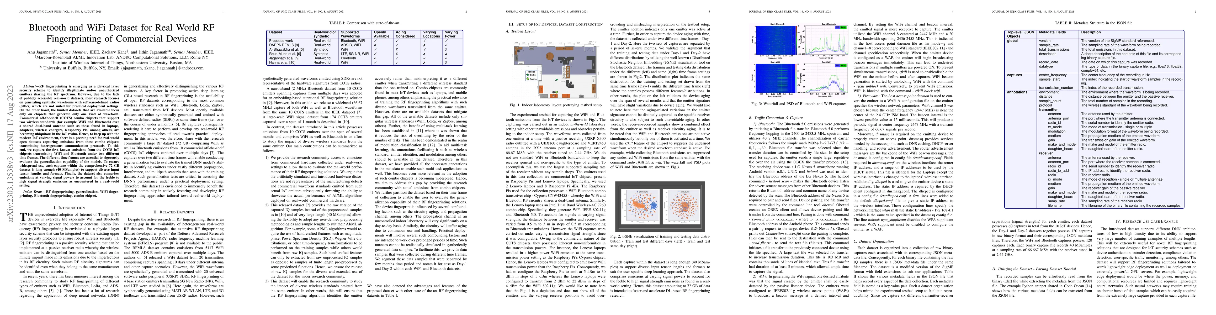 Thumbnail for Bluetooth and WiFi Dataset for Real World RF Fingerprinting of
  Commercial Devices